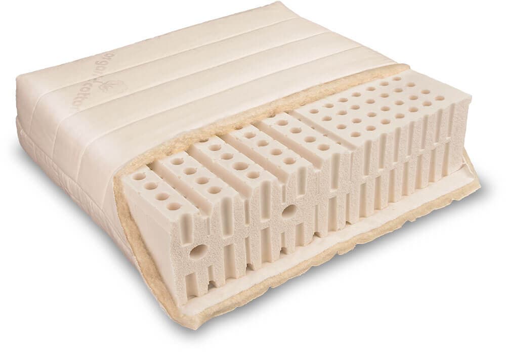 Baumberger Varia Lana Basic fest 120×200