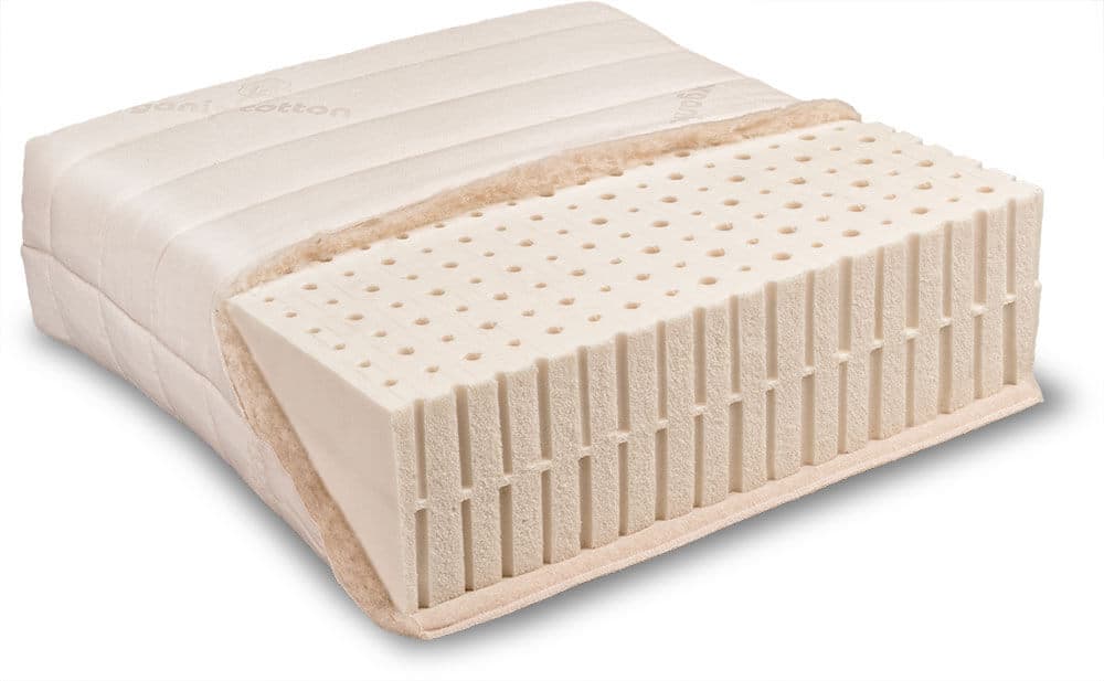 Baumberger Varia Lana Comfort medium 80×210